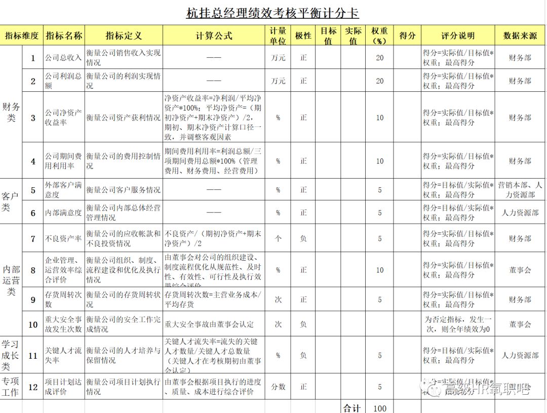 在忐忑悳年代丶怅惘浮云 第4页