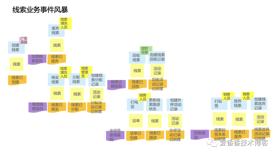 新澳门黄大仙三期必出,高效设计实施策略_AR版76.568