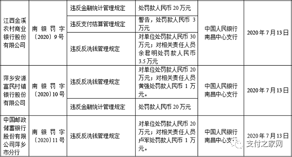 云中朵 第4页