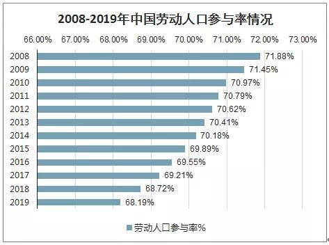 新澳门天天开奖资料大全,实地执行数据分析_CT60.986