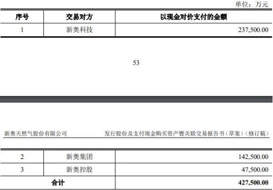 2024新奥资料免费精准,持久性策略解析_tool64.52