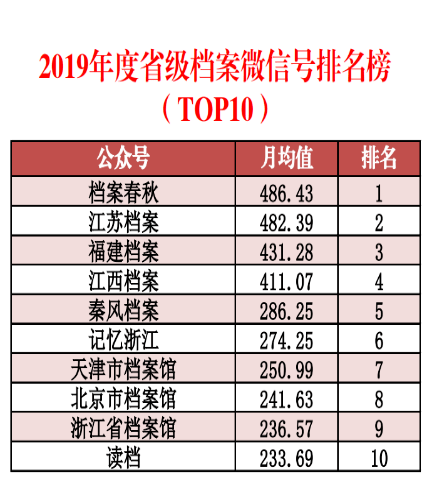 2024新奥精准正版资料,深入应用数据解析_Advanced59.487