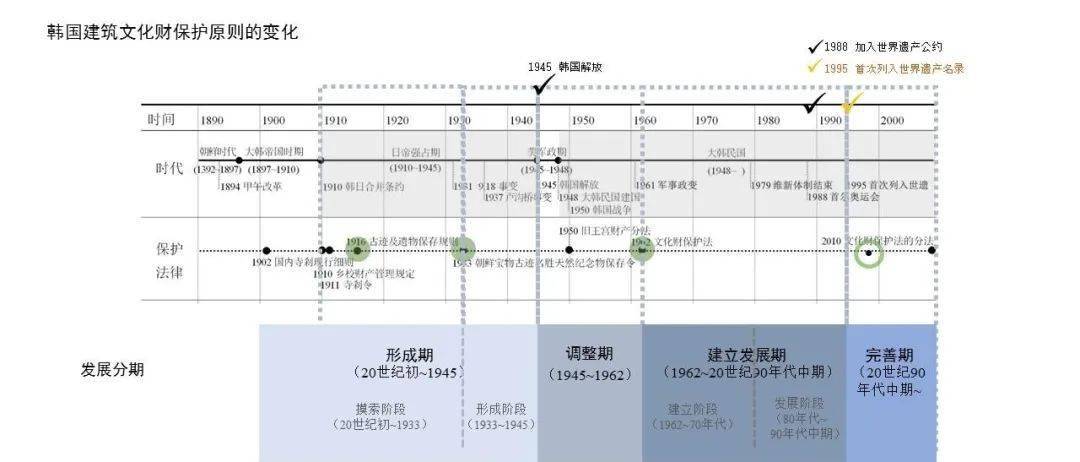 淡紫色の梦境 第4页