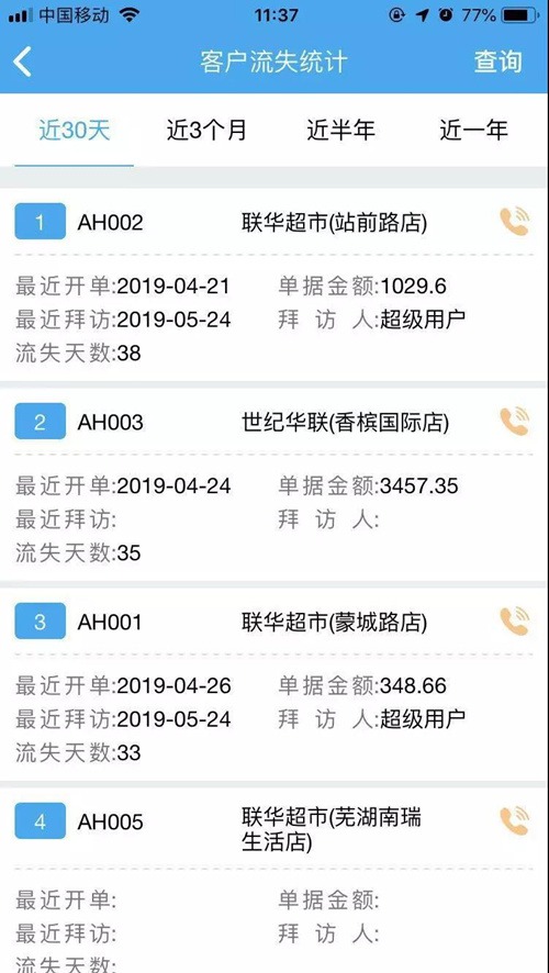 管家婆一码一肖必开,可靠执行策略_标准版75.220