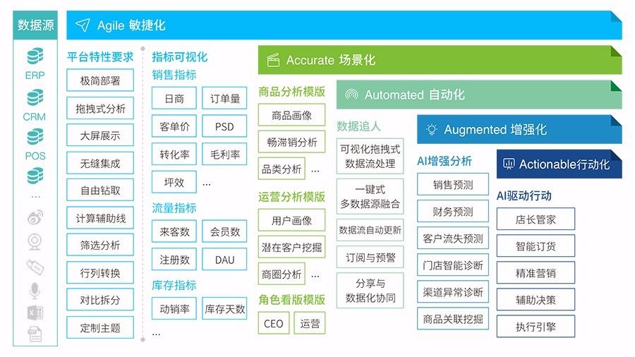 2024新澳兔费资料琴棋,全面数据分析方案_UHD63.897