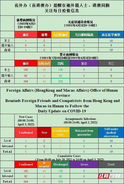 2024澳门天天六开奖彩免费,实地解读说明_Prestige17.347