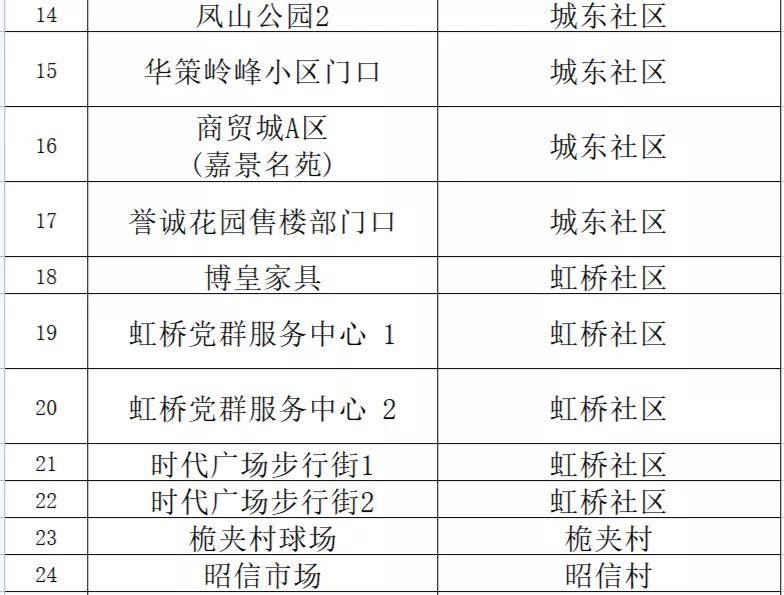 新澳门内部一码最精准公开,准确资料解释落实_C版85.444