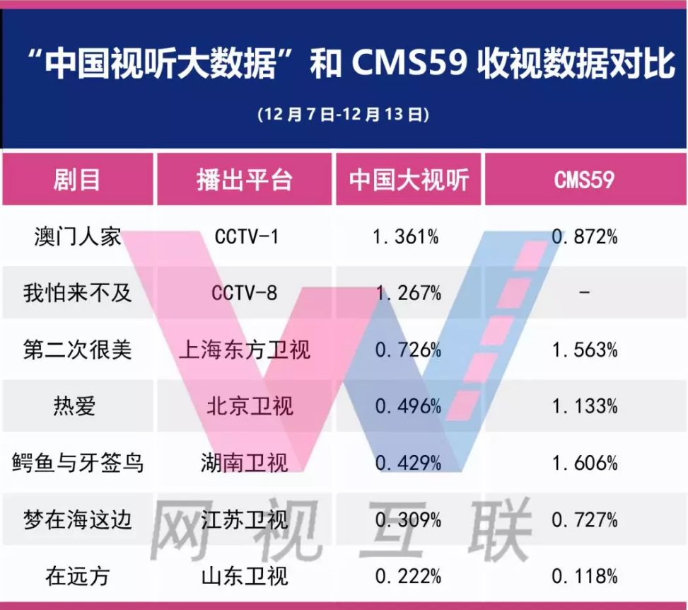 澳门资料大全正版免费资料,全面解析数据执行_OP23.200