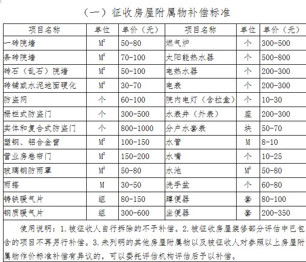 新澳门最新开奖结果记录历史查询,结构化推进计划评估_Console46.576