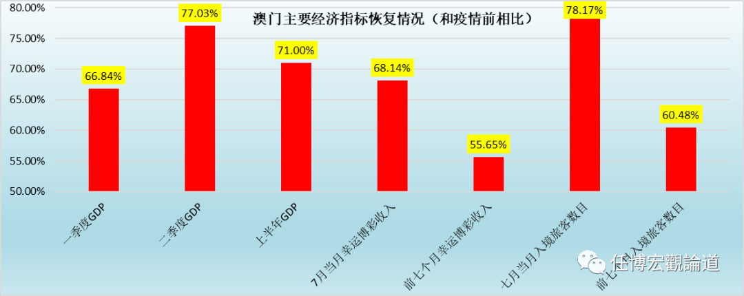 澳门六和免费资料查询,数据驱动设计策略_U20.229