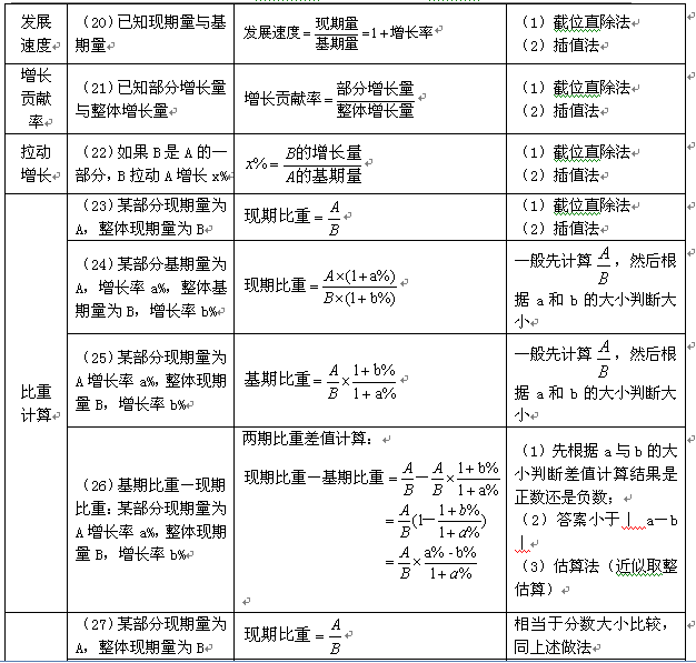 新澳免费资料公式,未来解答解析说明_eShop41.412