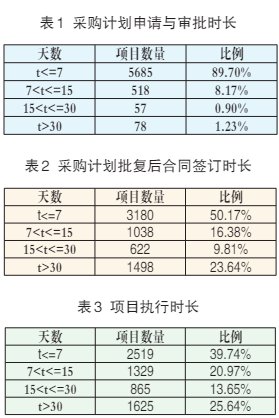 新澳门天天开奖澳门开奖直播,高效计划分析实施_Plus93.449