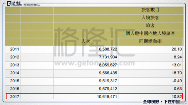 大众网官方澳门香港网,实地验证数据计划_DX版99.870