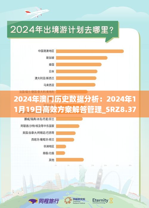 2024年澳门站,快速响应计划分析_Z61.991