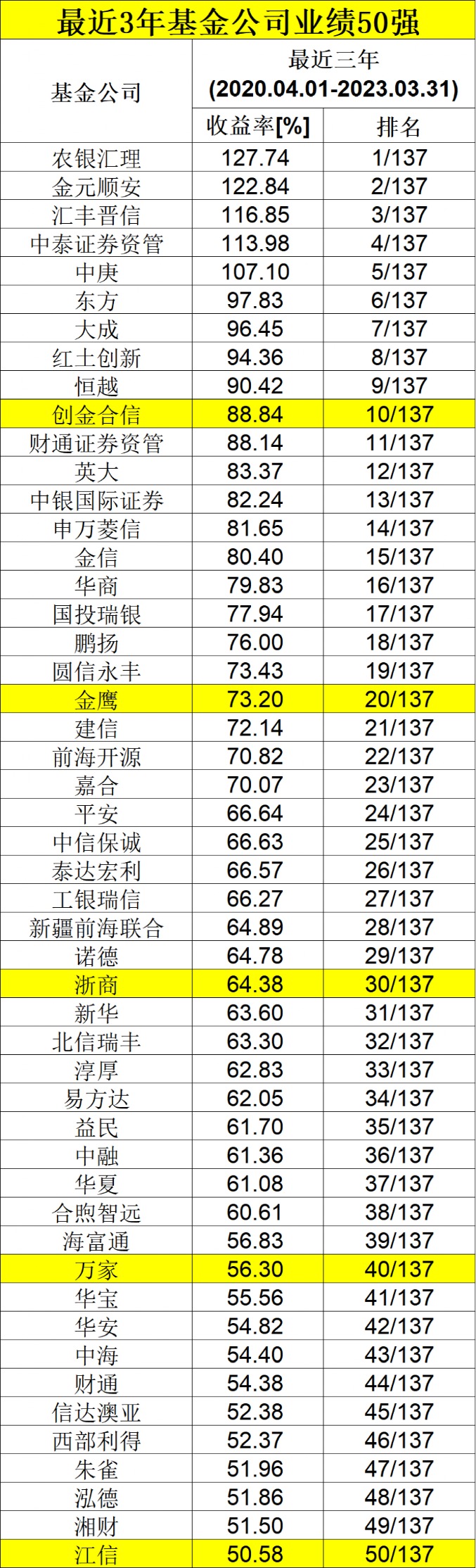 4949澳门天天彩大全,现状解答解释定义_复刻款73.180