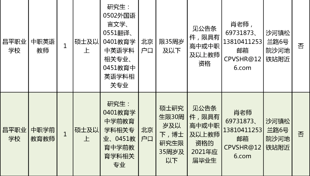 博兴华丰板业招聘启事，寻找优秀人才加入我们的团队！