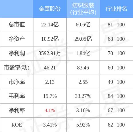 金鹰股份最新动态深度解析与前景展望