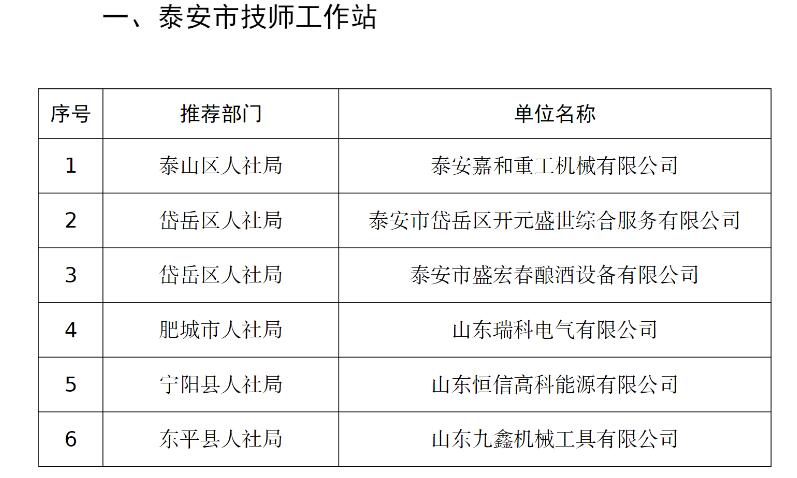 泰安东岳劳务最新消息全面解读与分析