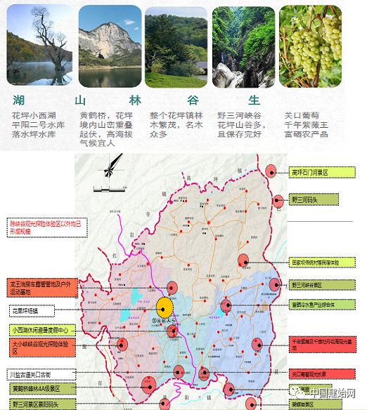 建始县十三五规划，未来蓝图打造指南