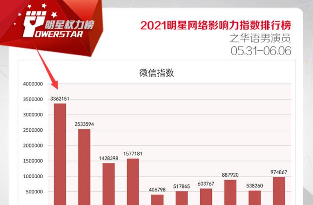 白小姐一码一肖中特1肖,实时更新解释定义_安卓26.84