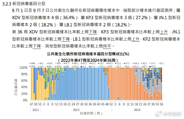 澳彩资料免费长期公开,仿真实现技术_ChromeOS19.86