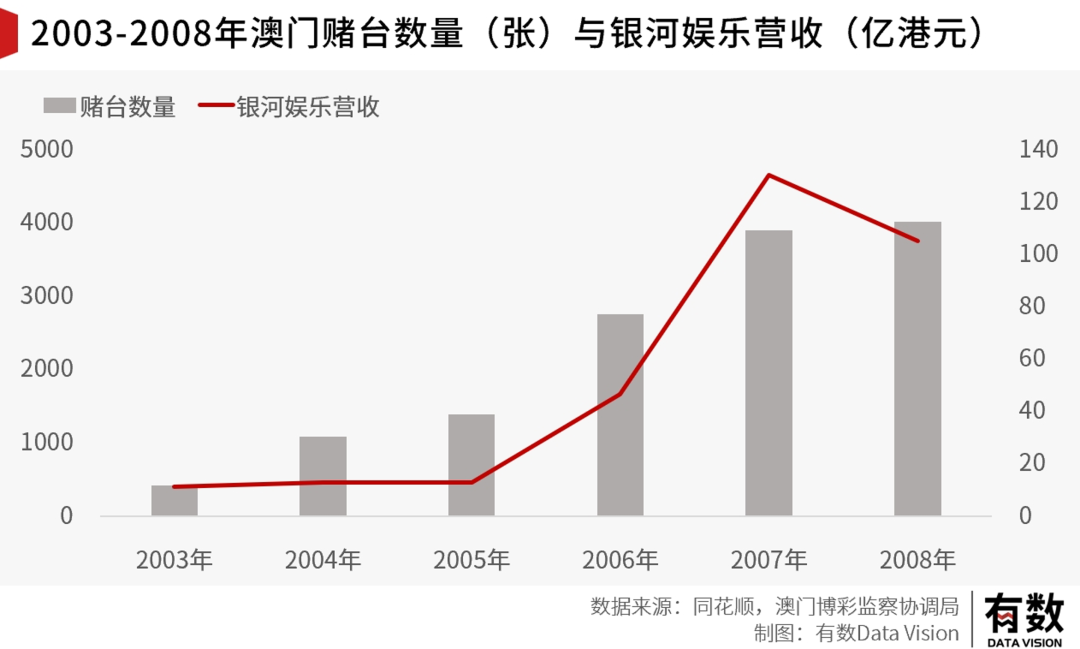 打开澳门全年免费精准资料,结构解答解释落实_理财版99.824