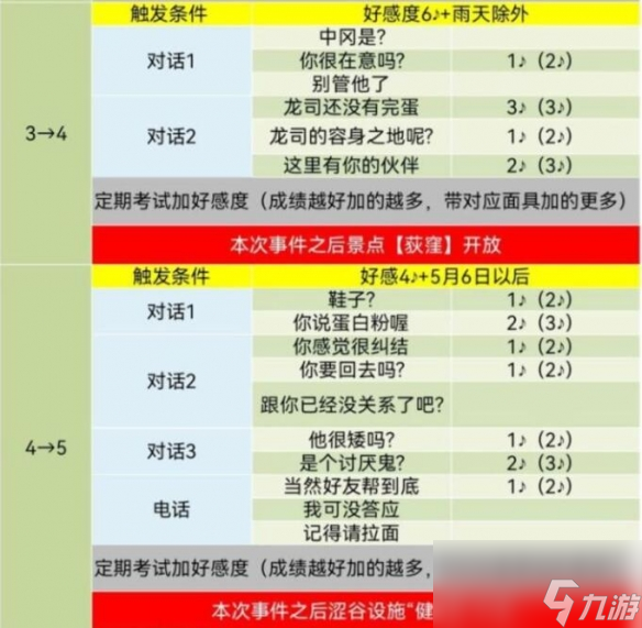 香港二四六开奖免费结果,可靠性操作方案_PT75.674