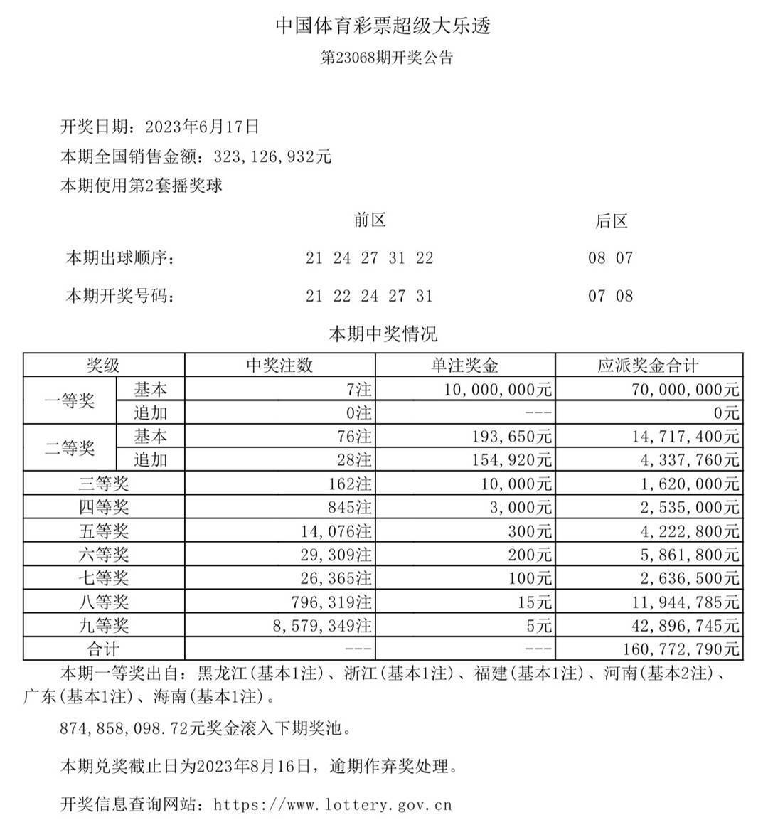 澳门6合和彩官网资料查询,现状解答解释定义_Prestige44.558