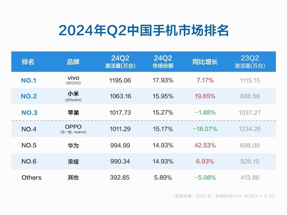 2024年新澳开奖结果,快速响应方案_潮流版86.163