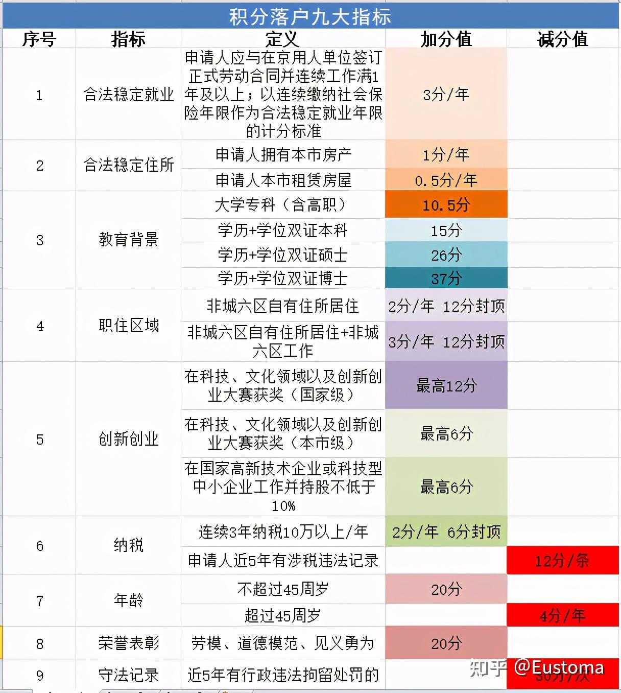 新澳2024年精准正版资料,实践性计划推进_定制版52.386