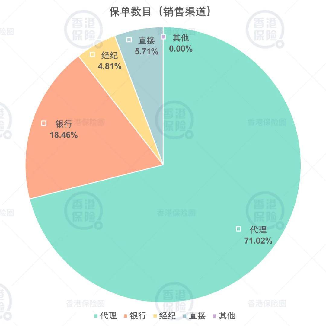 2023年澳门天天开彩免费记录,实地数据分析方案_Tizen56.873