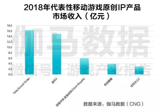 香港正版免费大全资料,实地评估策略数据_yShop91.490