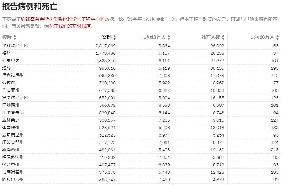 新澳门开奖记录新纪录,专家解读说明_安卓款37.184