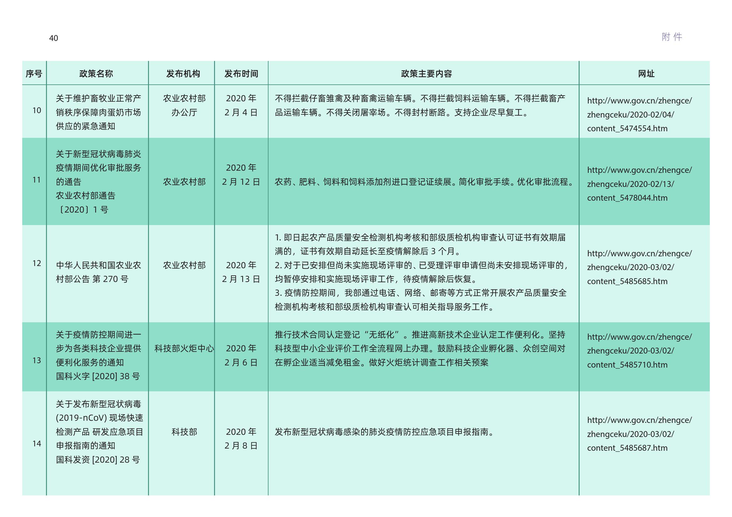 剑侠客 第4页