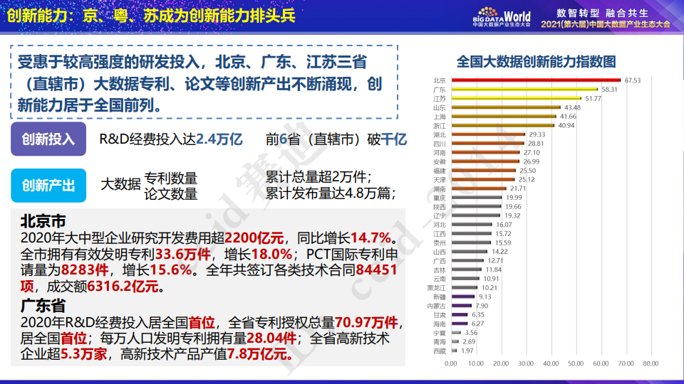 澳门三肖三码精准100,实地评估数据方案_标配版64.125