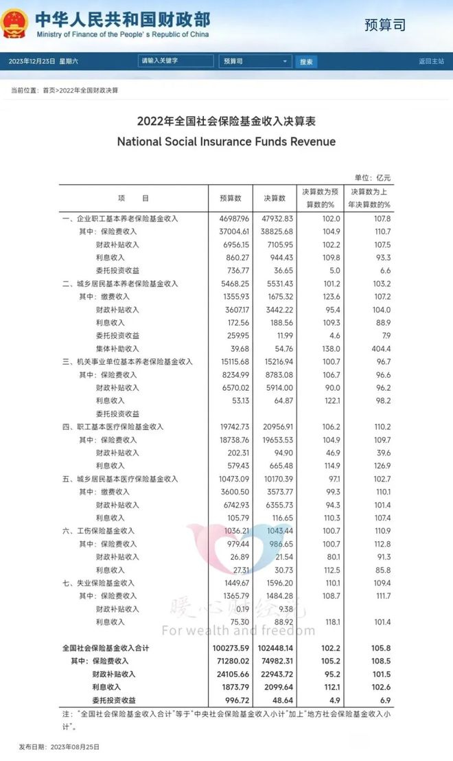 2024澳门挂牌正版挂牌今晚,深入执行数据方案_体验版63.506