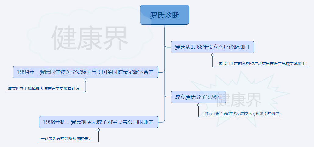 新澳精准资料免费提供208期,快捷问题策略设计_超值版86.158