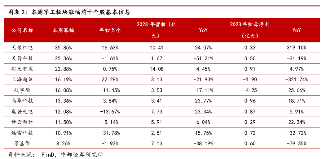 2024澳门今晚开什么生肖,可靠性执行策略_尊贵款58.674