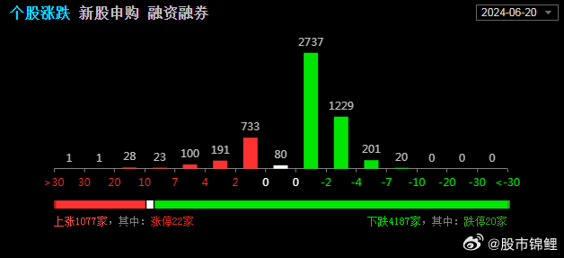 一肖中持一肖100%,实地验证分析数据_Hybrid31.31