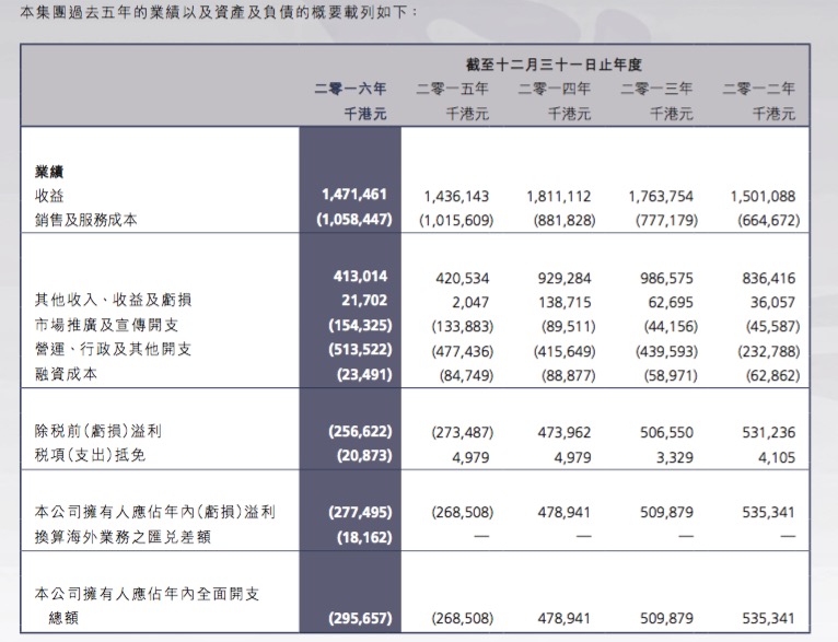 新澳门资料大全正版资料查询,快速计划解答设计_5DM83.706