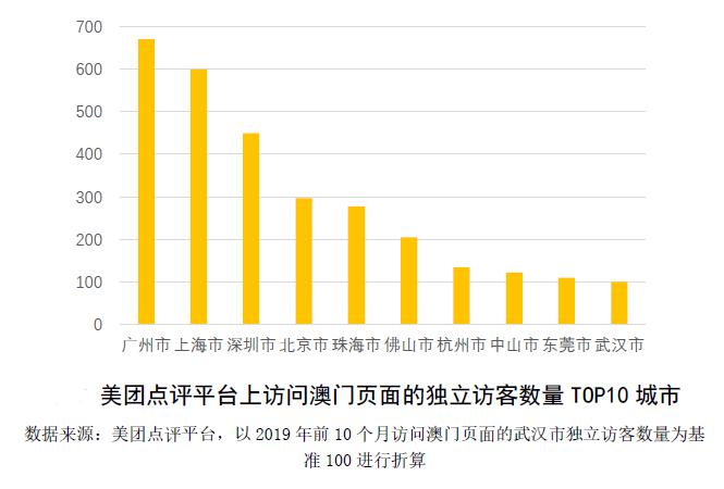 新澳门六开奖结果资料查询,高效计划分析实施_模拟版39.258