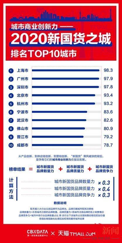 澳门平特一肖100最准一肖必中,创新策略推广_4K99.974