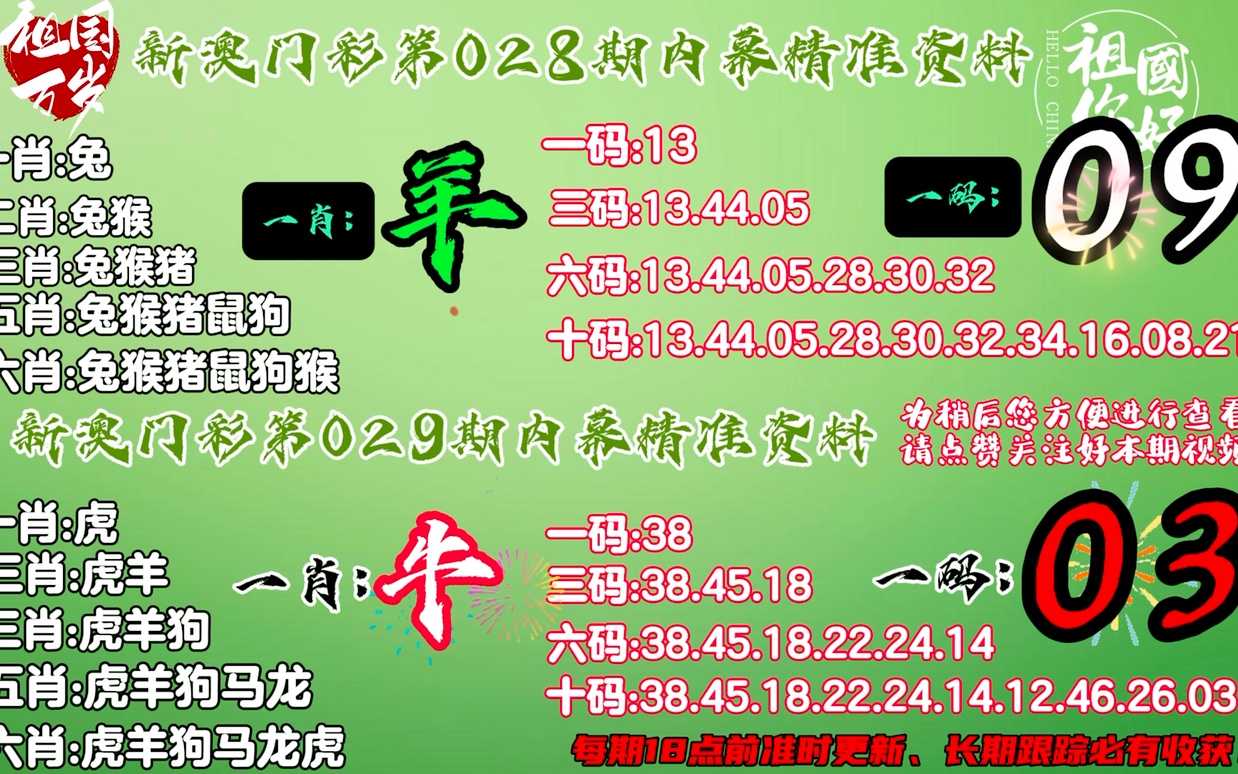 澳门精准一肖一码一码,诠释解析落实_3DM48.411