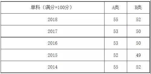 新奥门资料大全正版资料2024年免费下载,重要性解释定义方法_超值版17.628