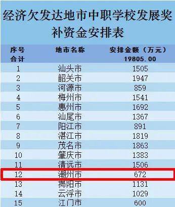 二四六天好彩(944cc)免费资料大全,高效性实施计划解析_理财版25.193