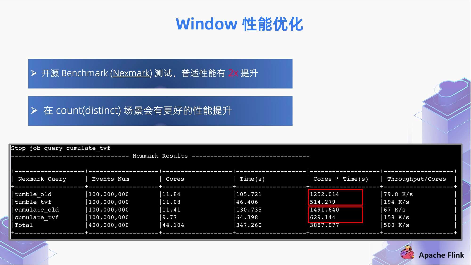 014903.cσm查询,澳彩资料,深入应用数据执行_FHD22.32