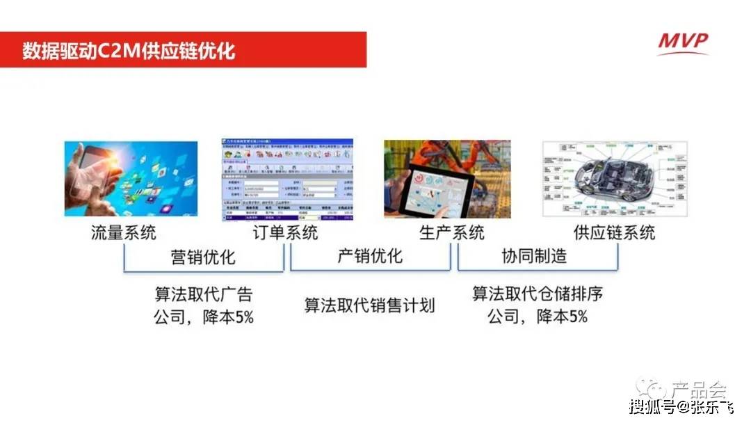 香港大众网免费资料,持久性方案设计_定制版70.743