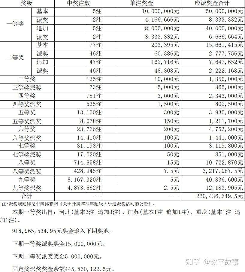 2024年一肖一码一中一特,整体讲解规划_Deluxe72.414