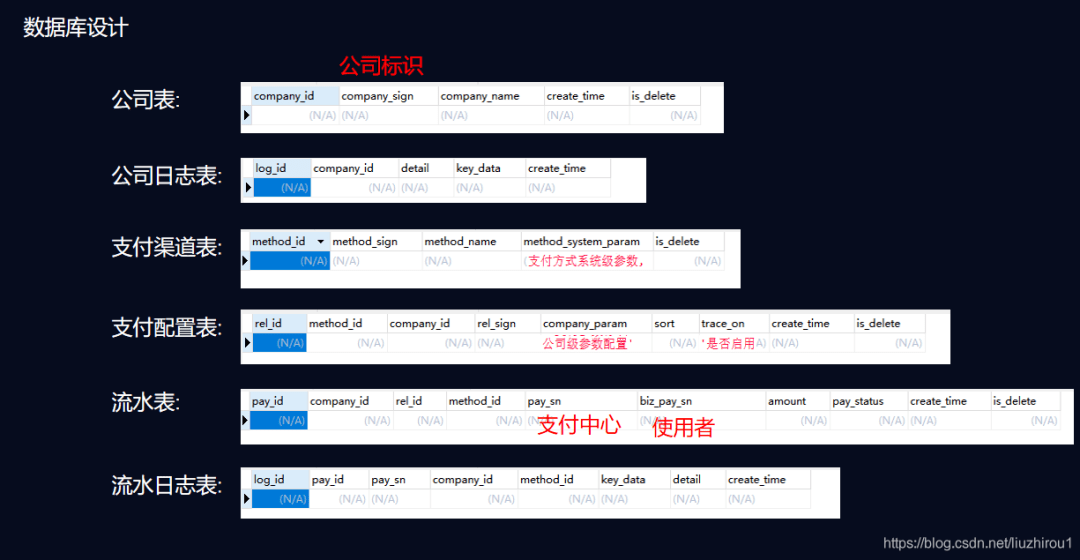 曾夫人论坛免费资料最新一期,数据引导计划设计_DP95.698