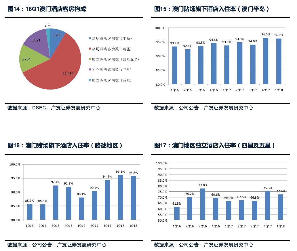 澳门广东八二网站,快速解答执行方案_2D95.569